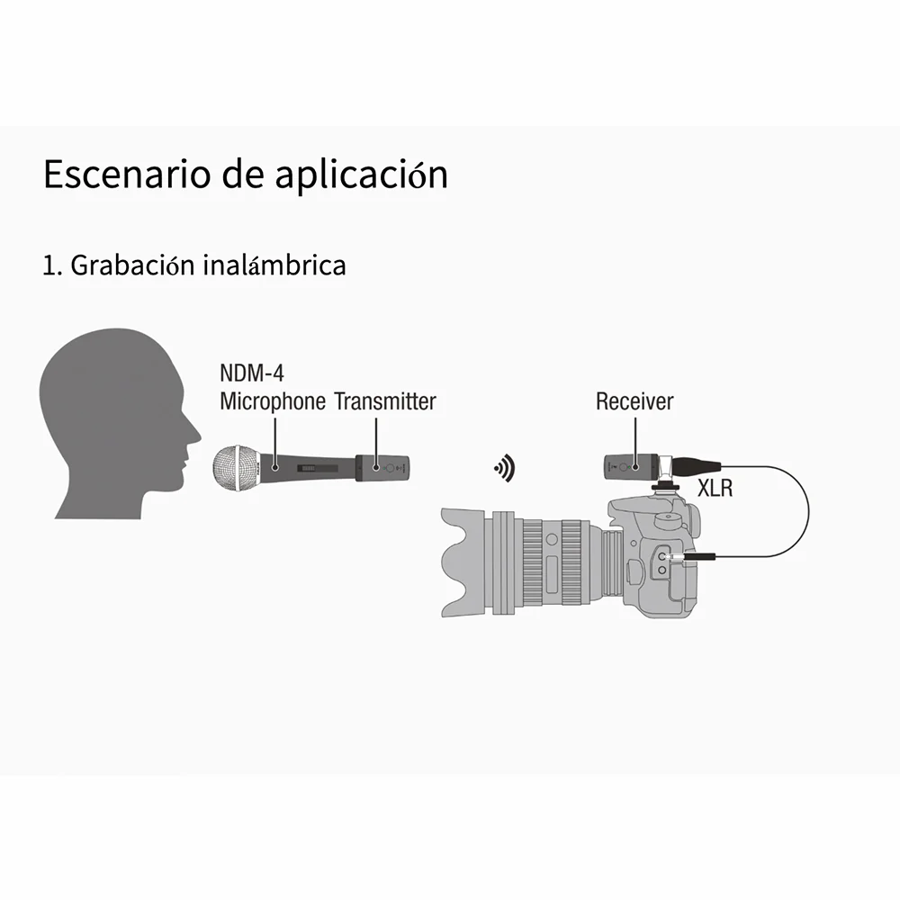 Imagen del producto 9
